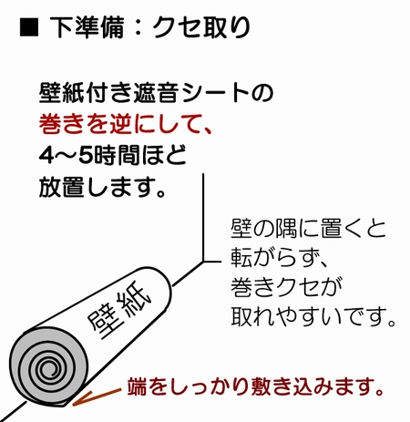 �������F�N�Z��� / �ǎ��t���Չ��V�[�g��
�������t�ɂ��āA4�`5���Ԃق����u���܂��B / �ǂ̋��ɒu���Ɠ]���炸�A�����N�Z�����₷���ł��B / ���[���̒[�����ɂ�������~�����݂܂��B