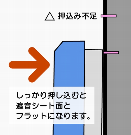 �����ݕs�����ƃz�b�`�L�X�j�̓����Չ��V�[�g��ɔ�яo�܂��̂ŁA�z�b�`�L�X����������ƎՉ��V�[�g�ɉ������݂܂��B