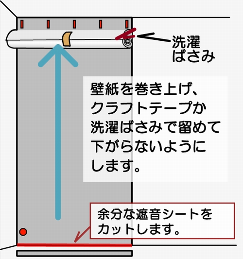 �ǎ��������グ�A�㕔�̒[�ɃN���t�g�e�[�v������΂��݂ŗ��߂ĉ�����Ȃ��悤�ɂ��܂��B / �����̕ǂ���͂ݏo���]���ȎՉ��V�[�g���J�b�g���܂��B