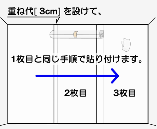 1���ډE�[��3�Z���`�d�˂�2���ڂ�1���ڂƓ��l�̎菇�œ\��t���܂��B