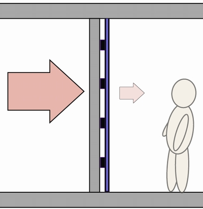 中空層型の防音材