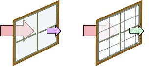 サッシのみの場合とソリッドガラスを貼り付けた場合の比較図