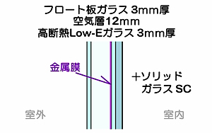 ��ʕ��y�i�̃y�A�K���X