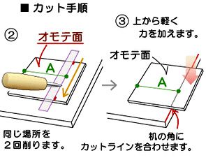 \bhKX̃Jbg菇A2