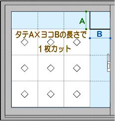 \bhKX̃Jbg菇 A~B[1]