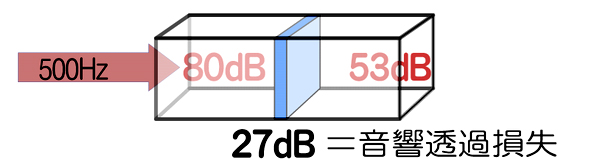 ߑ