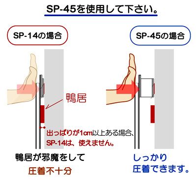 SP-14gȂꍇ