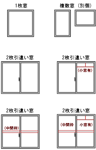 窓の種類1 