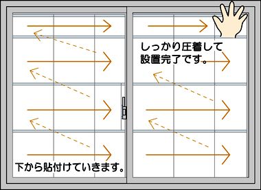 ソリッドガラス設置概要 / 剥離紙をはがしてガラス面に圧着します。