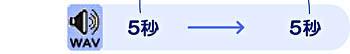 サウンドデータ /固体音:5秒。空気音:5秒。