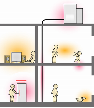 騒音の種類A:
1. 音響機器の騒音 低音 重低音、ゲーム音・実況配信の音
2. 隣室からの話し声、動画配信の音声
4. ドアの開閉音
5. 階上からの歩行音
6. ペットの鳴き声
7-a. 水道の給排水音 A ( 木造 / 鉄骨造 )
7-b. 水道の給排水音 B ( RC造 )
10.どこから聞こえてくるか<br>分からない音、異音 (鉄筋コンクリート造 / 鉄骨造)